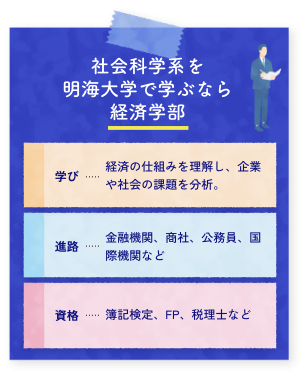 明海大学で学ぶなら