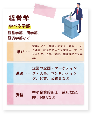 経営学