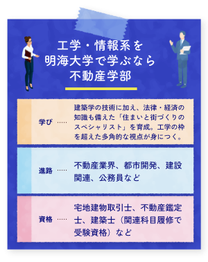 明海大学で学ぶなら