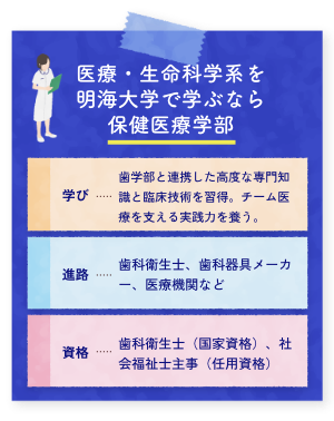 明海大学で学ぶなら