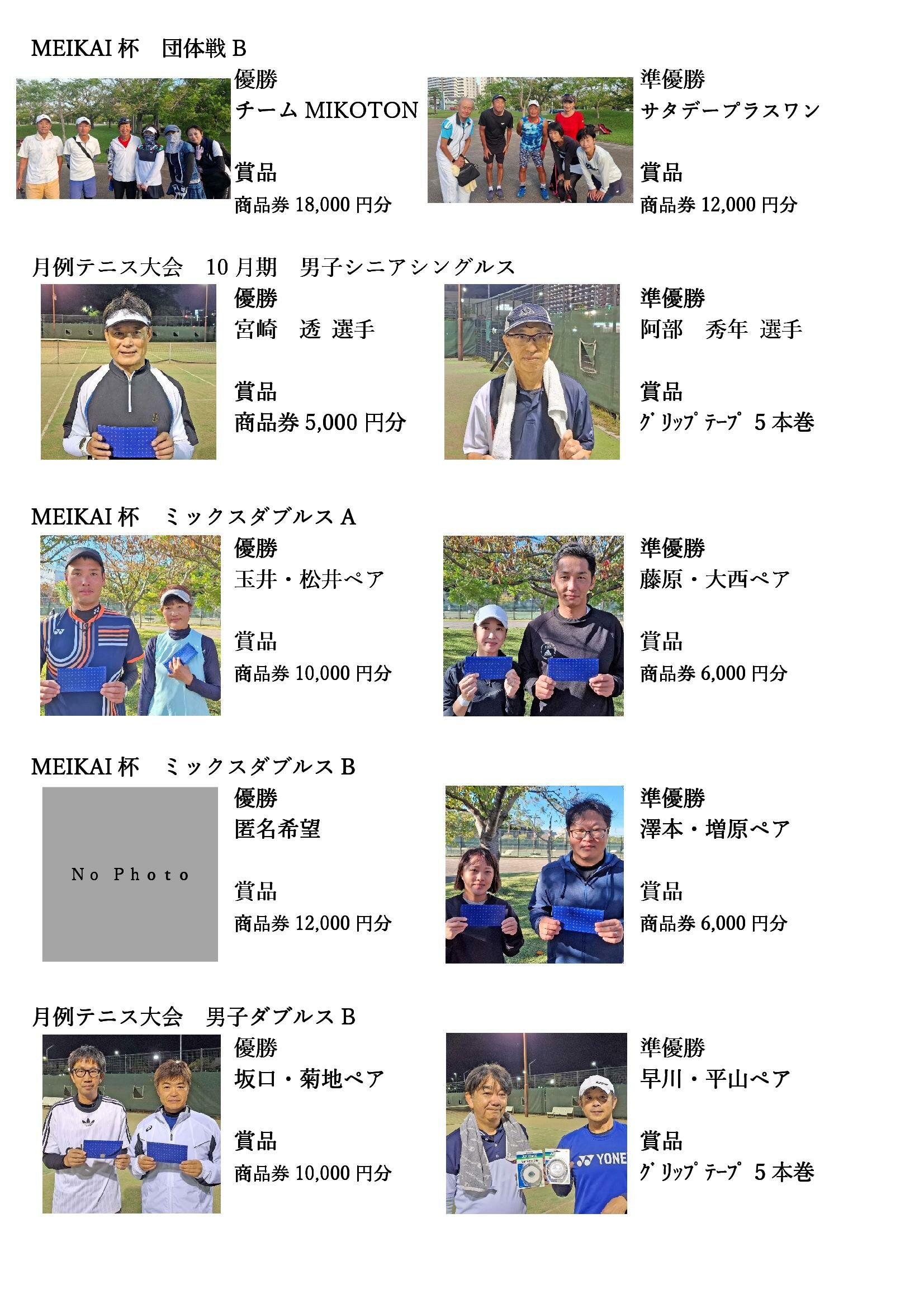 Microsoft Word - HP用入賞者.jpg