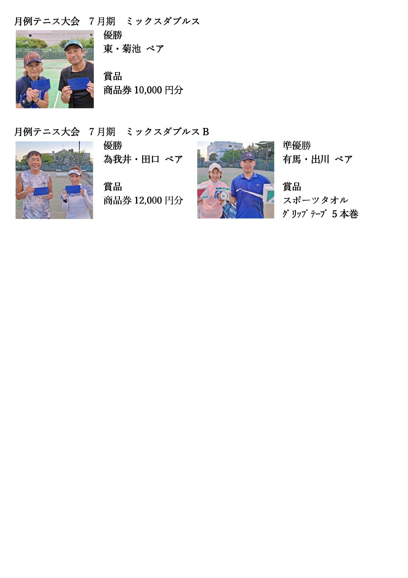 Microsoft Word - HP用入賞者.jpg