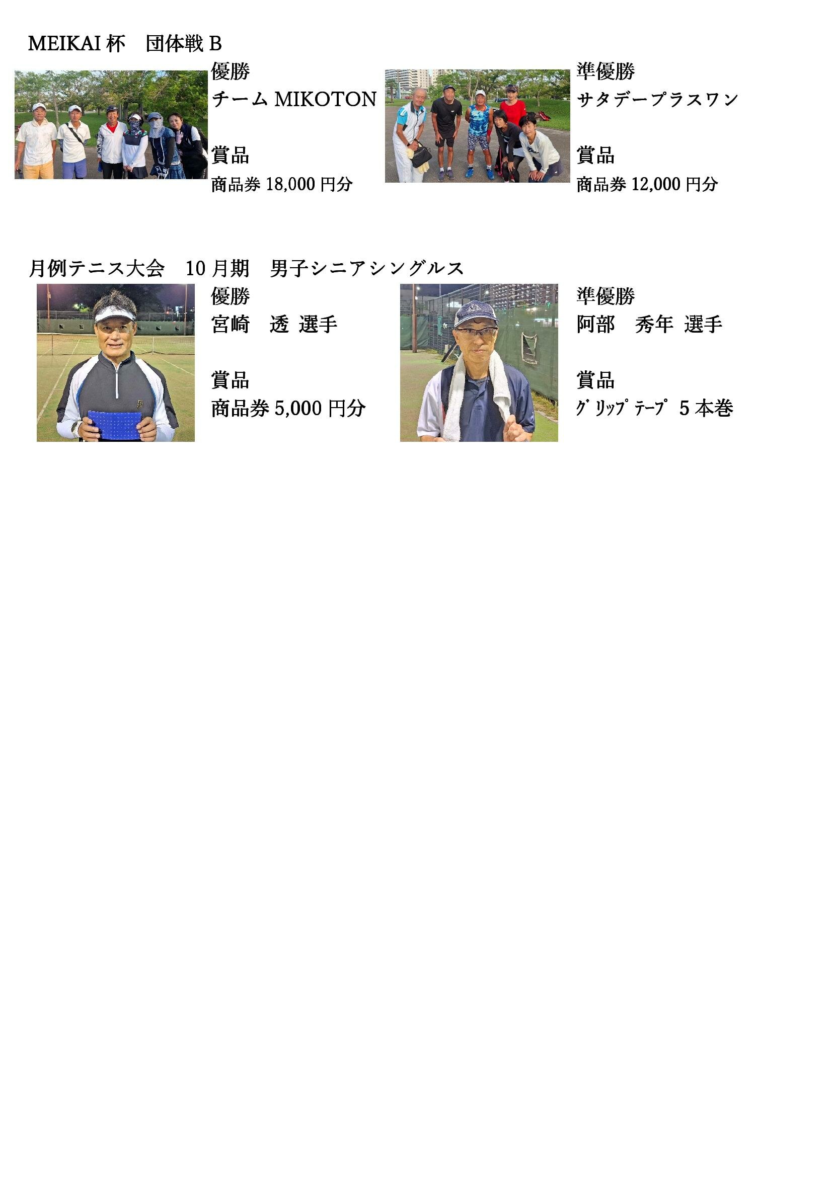 Microsoft Word - HP用入賞者-03.jpg