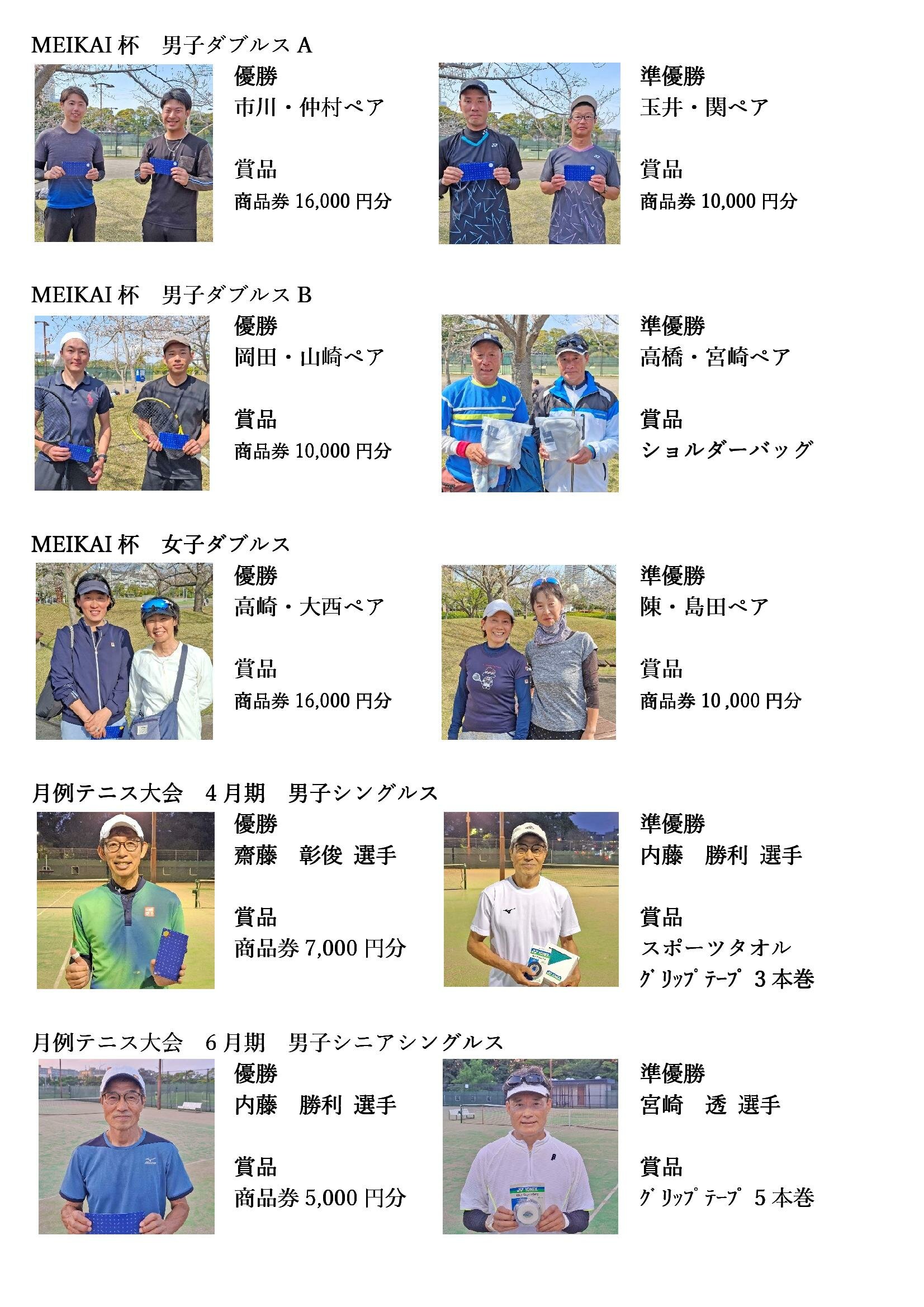 Microsoft Word - HP用入賞者-01.jpg