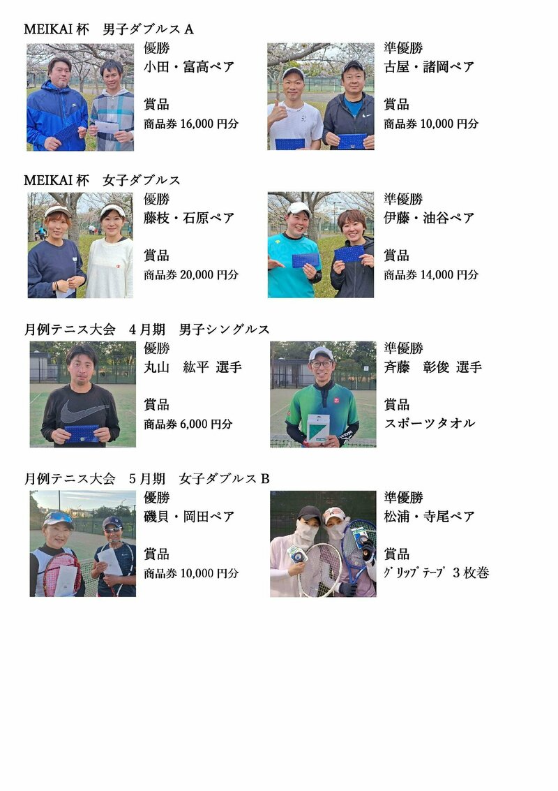 tournament_winners_20260531.jpg