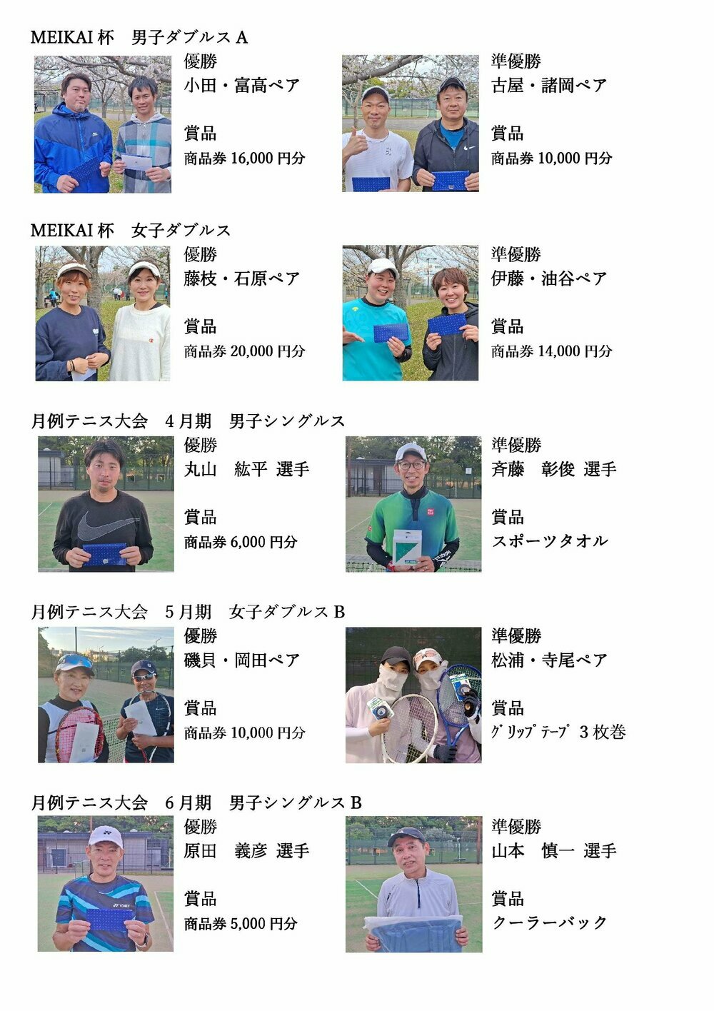 tournament_winners_20260614.jpg