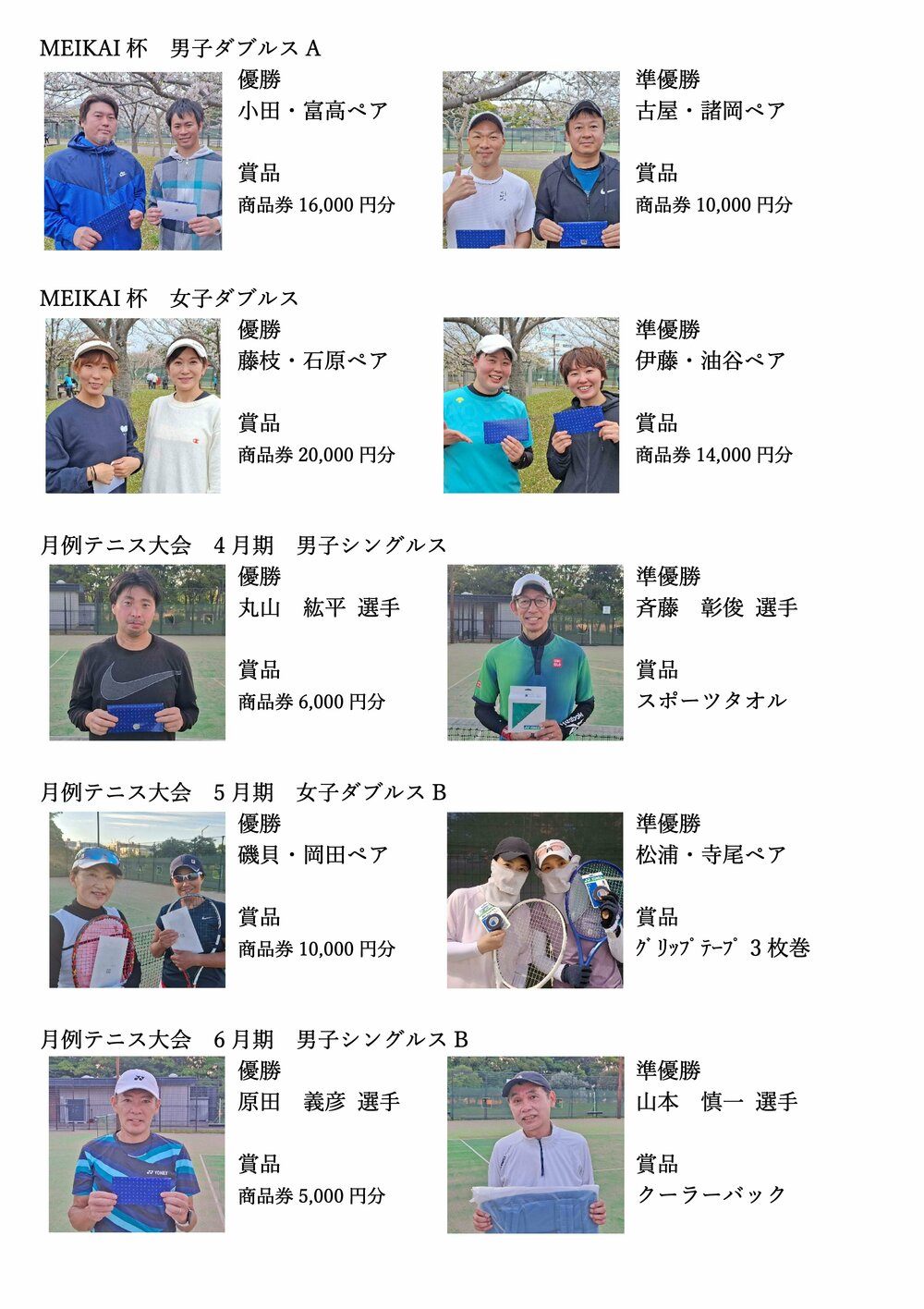 tournament_winners_20260715-1.jpg
